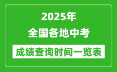 2025年中考成绩查询时间一览表_中考成绩一般什么时候公布
